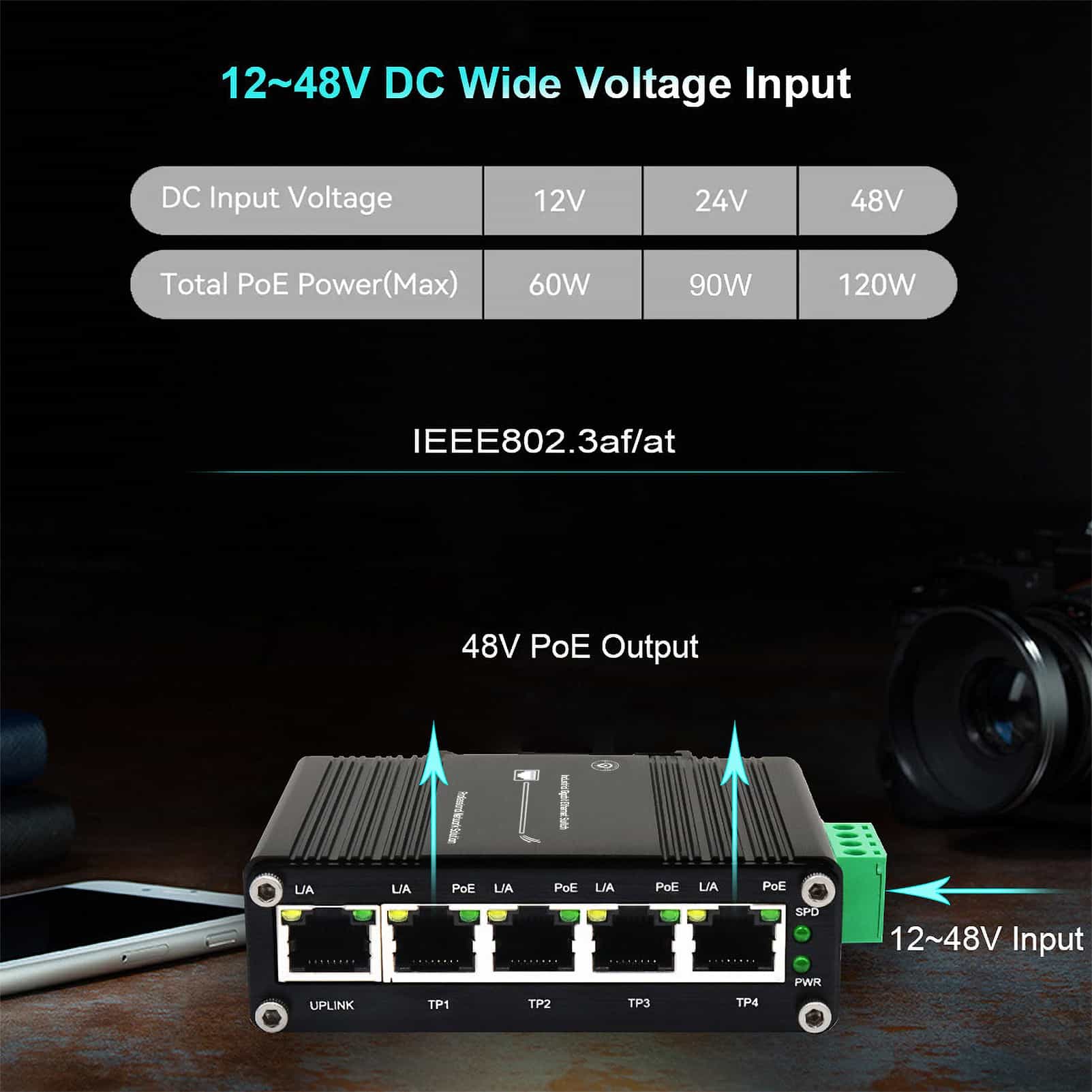 13 - Industrial Ethernet Switch Din Rail PoE Solutions