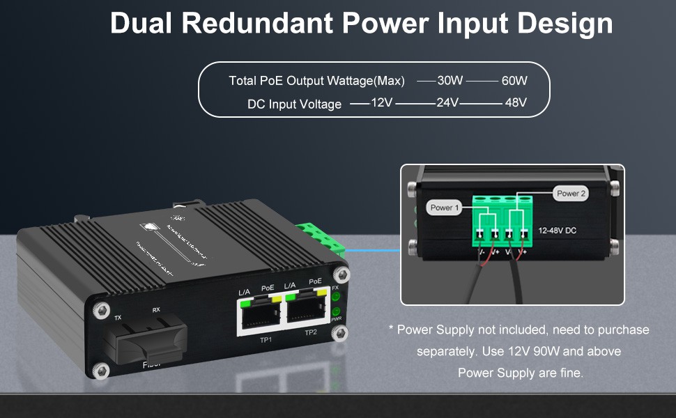 Photobank 1 - Industrial Ethernet Switch Din Rail PoE Solutions
